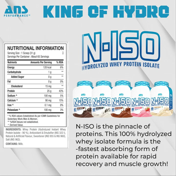 ANS Performance | N-ISO | Hydro Whey Isolate | 5LB