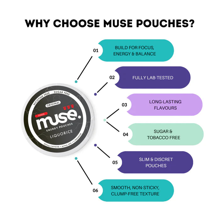 Muse | Energy Pouches | 140mg Caffeine