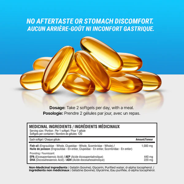 Believe | Omega 3 | Premium Fish Oil Formula | 120 Softgels